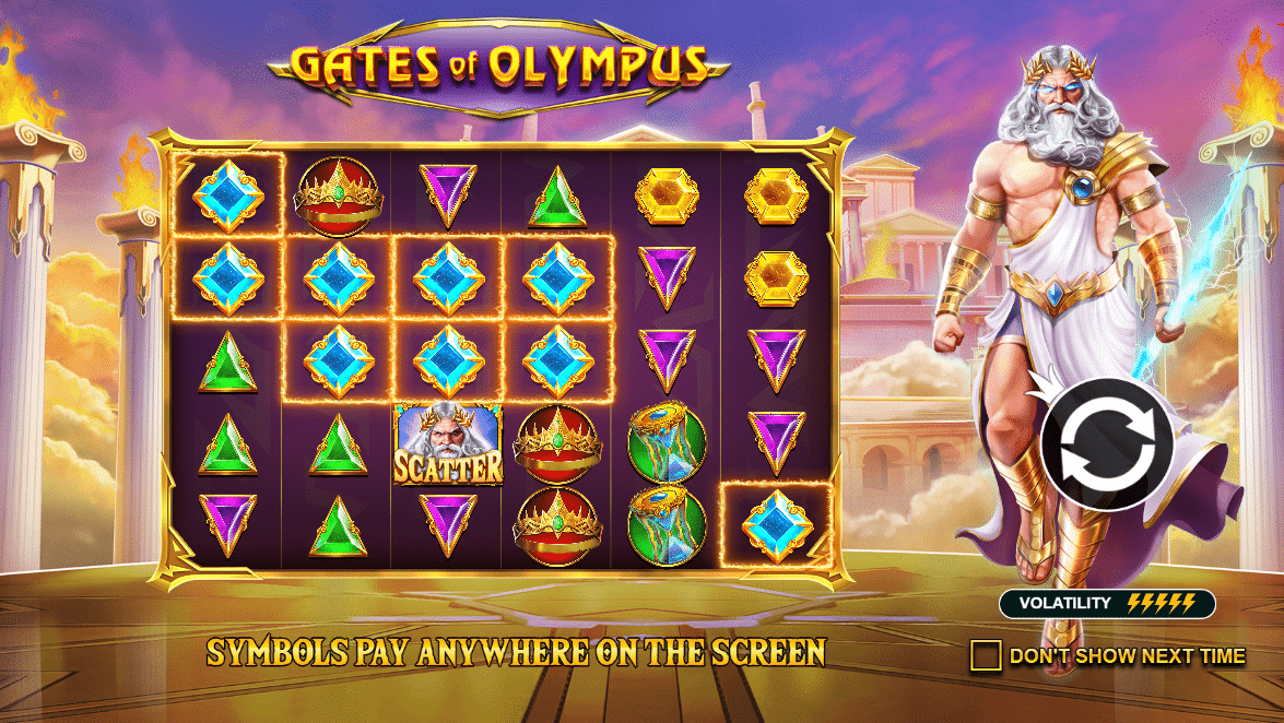 Como jogar Gates of Olympus: guia completo para iniciantes