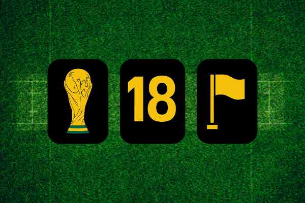 Principais Mercados para Apostar na Copa do Mundo 2026